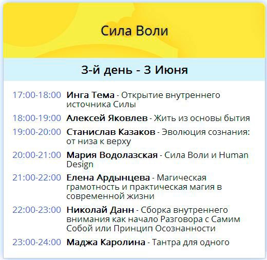 Сила Воли