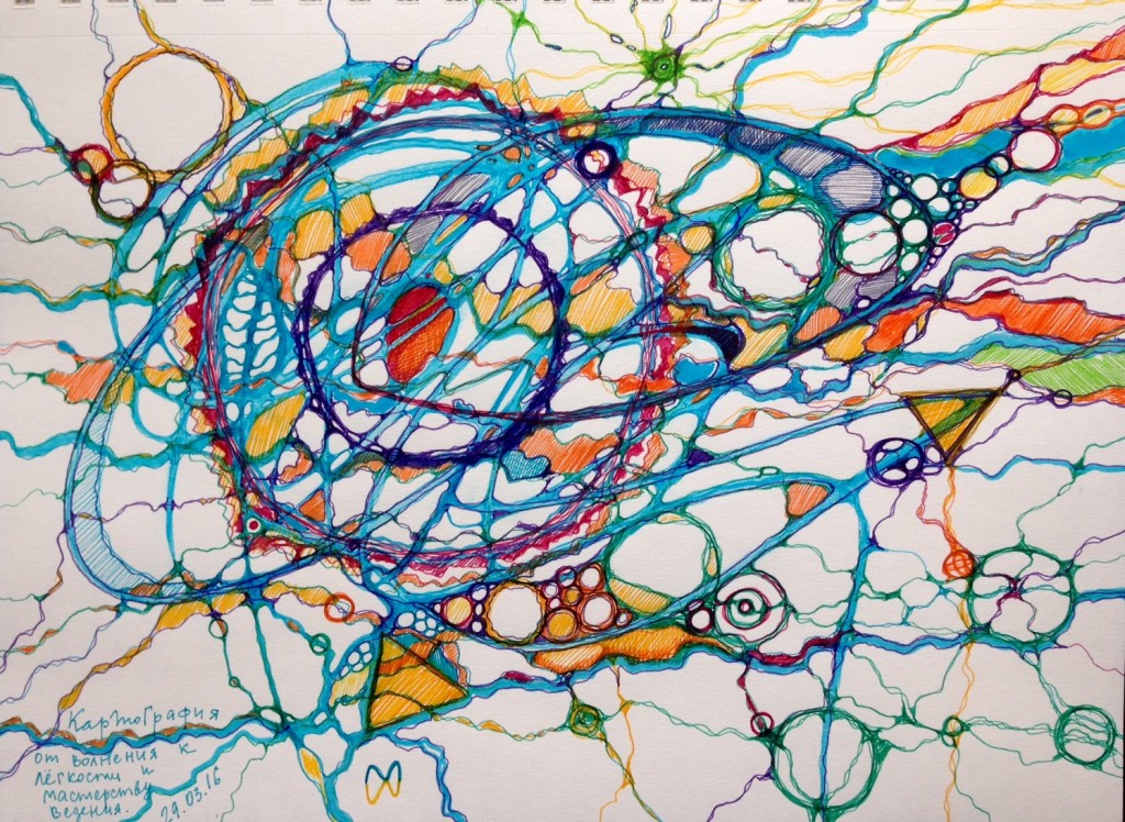 Картография (2)